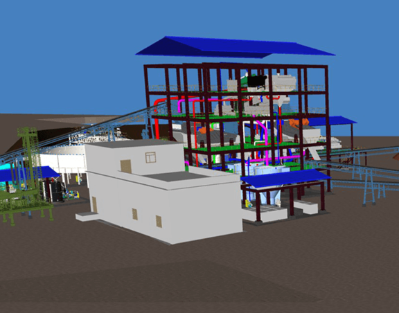 Presentation of after-sales and on-site service for raw material processing. 