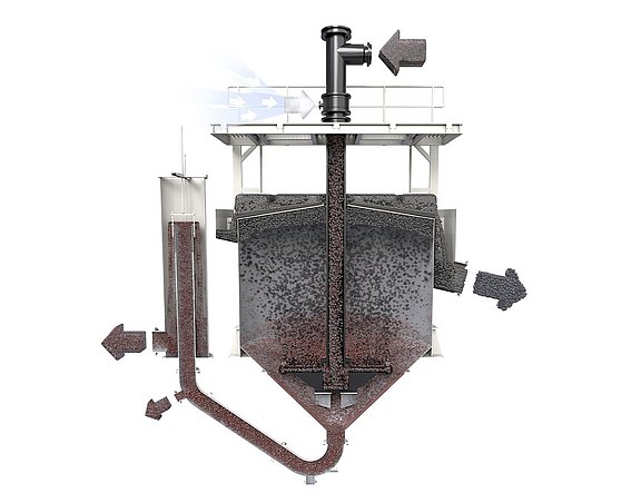 allflot-Anlage in der 3D-Ansicht von innen